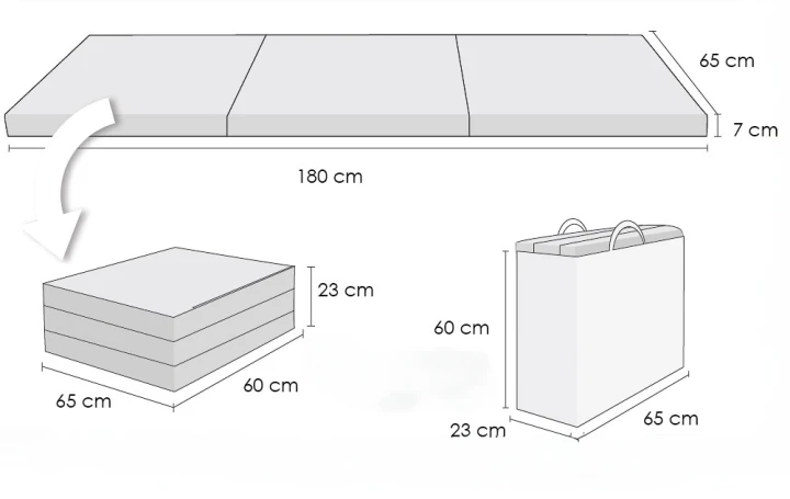 detailní pohled na materiál černé matrace